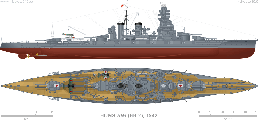 IJN Battleship BB-2 "Hiei"
