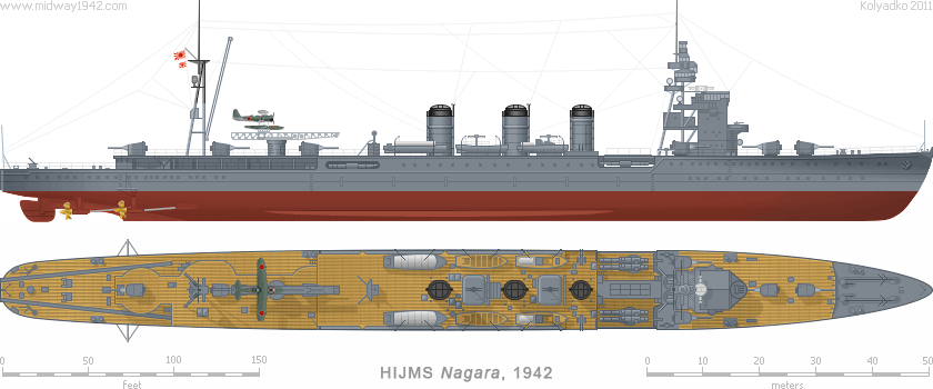 IJN Light Cruiser CL-9 "Nagara"