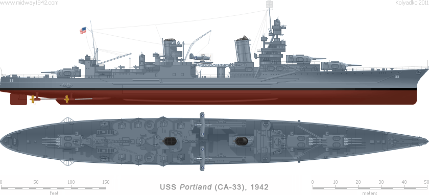 USN Heavy Cruiser CA-33 "Portland"
