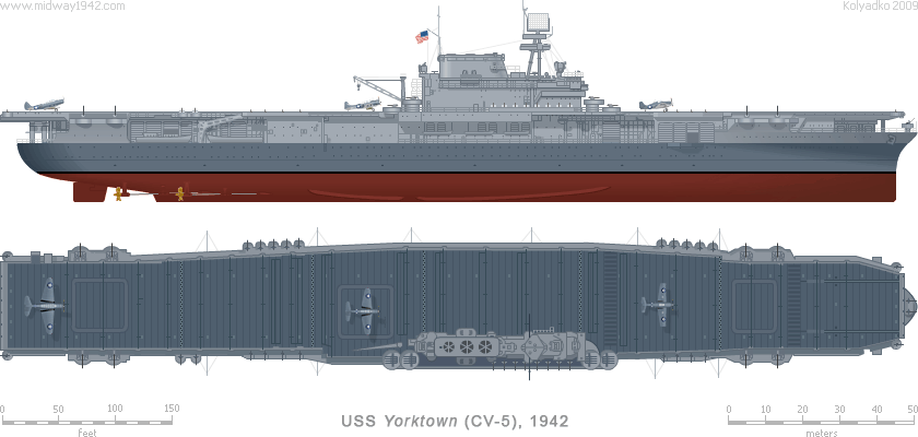 USN Aircraft Carrier CV-5 "Yorktown"