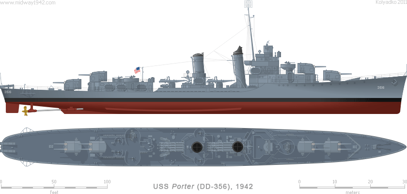 USN Destroyer DD-356 "Porter"